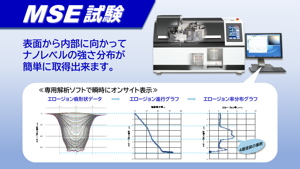MSE試験サービス・MSE試験機 - プレスリリース ｜ 人とくるまの