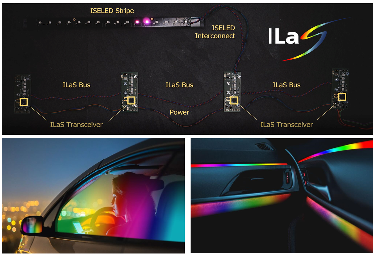 立体視テクノロジー／テクノロジー・環境 内装照明ソリューション ISELED/ILaS - プレスリリース ｜ 人と