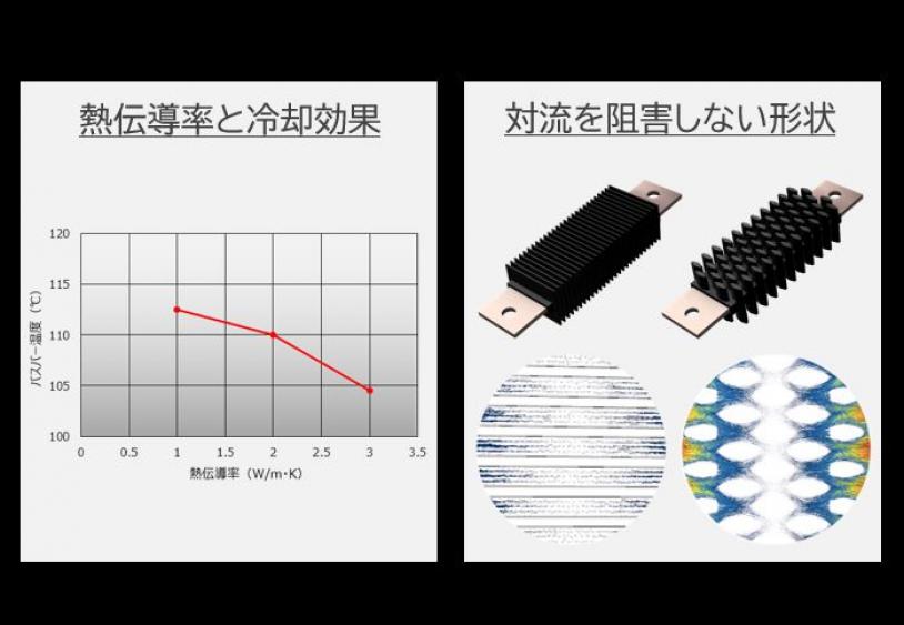 EV向け熱マネジメント技術 - プレスリリース ｜ 人とくるまの