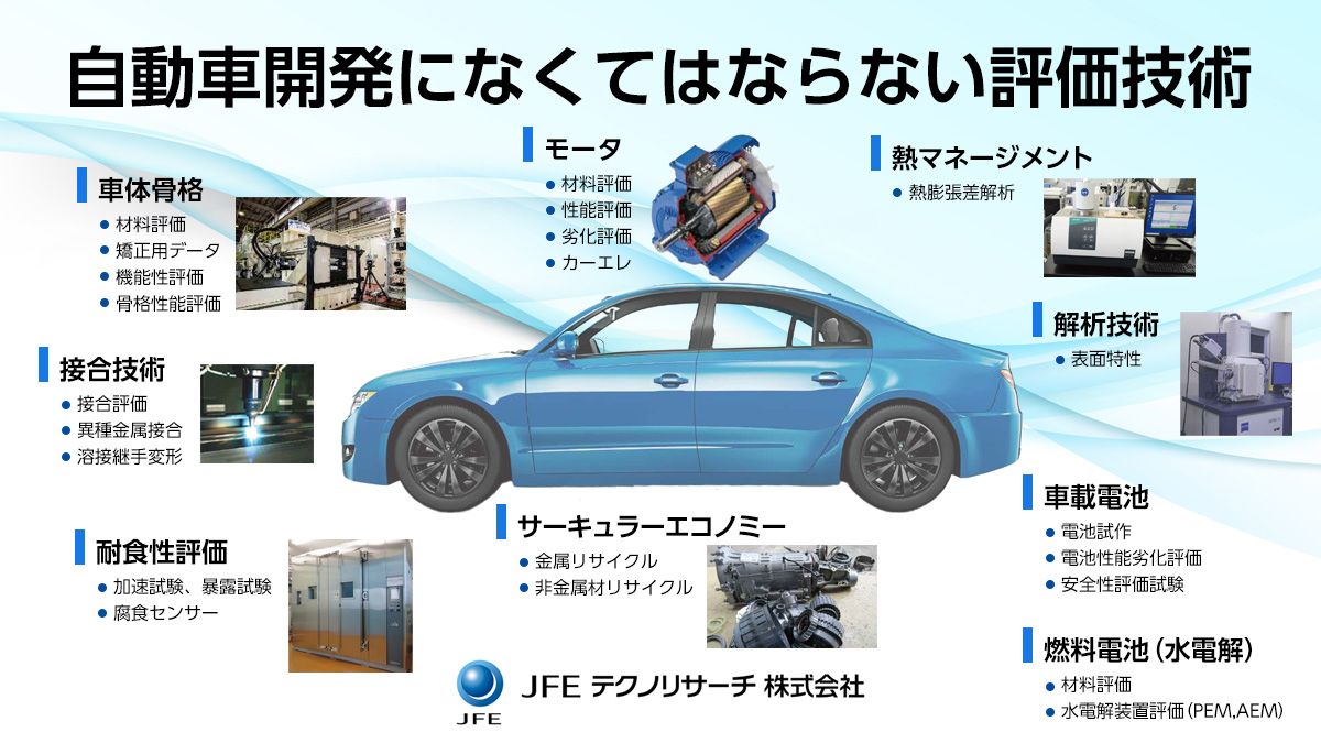 JFEテクノリサーチ株式会社