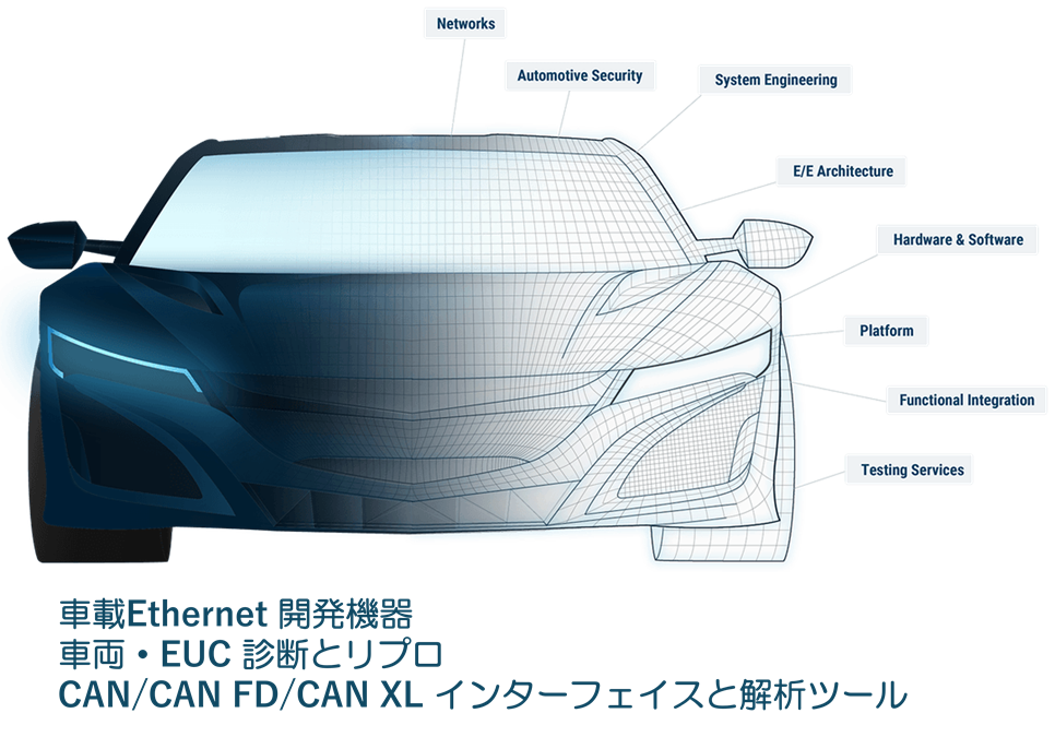 ガイロジック株式会社