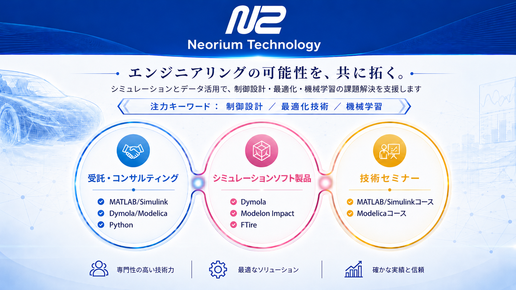 ネオリウム・テクノロジー株式会社