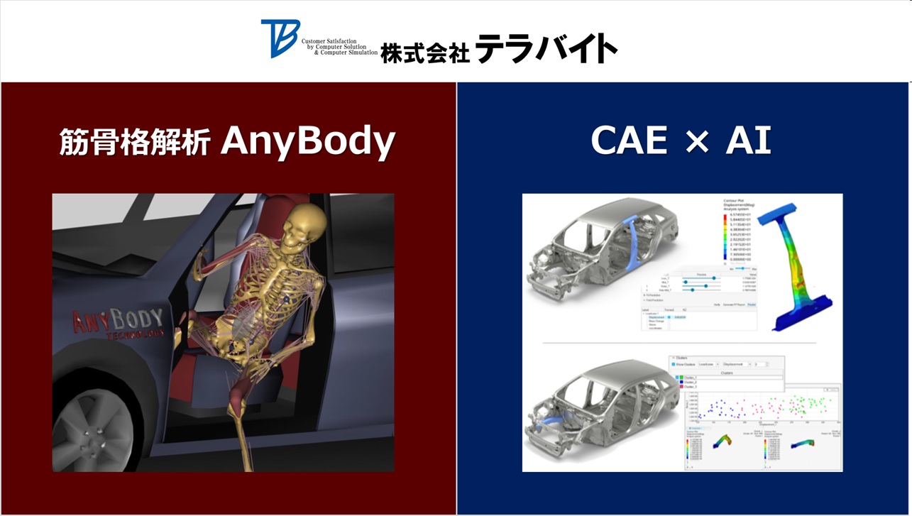 株式会社テラバイト