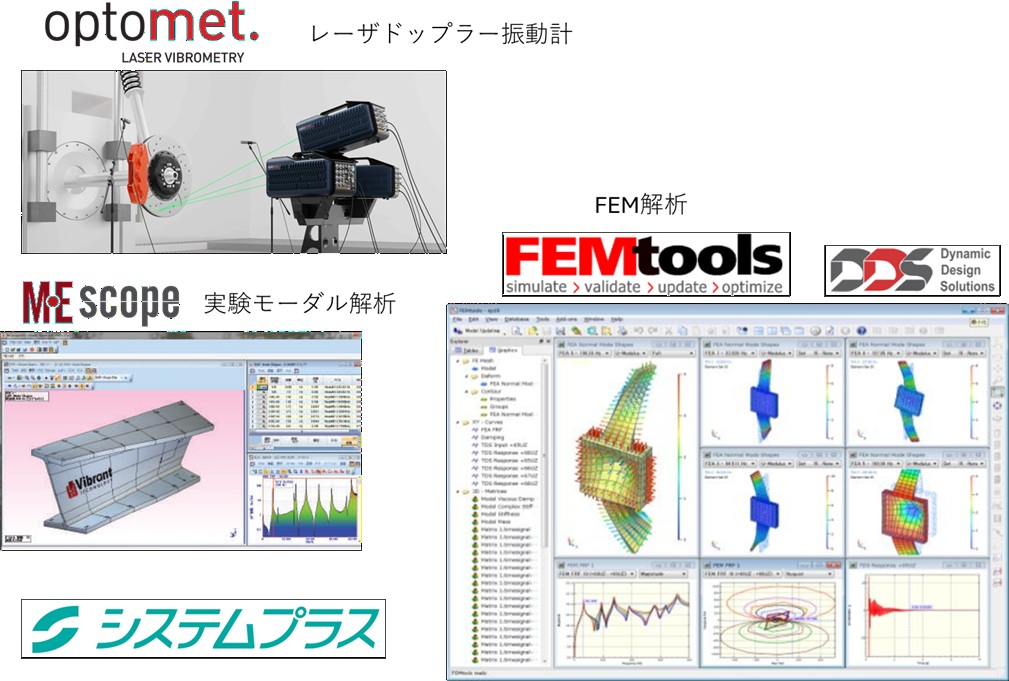 株式会社システムプラス