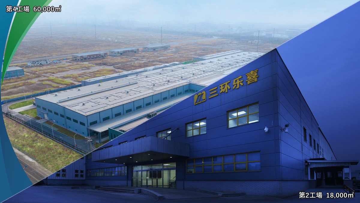 天津三環楽喜新材料有限会社