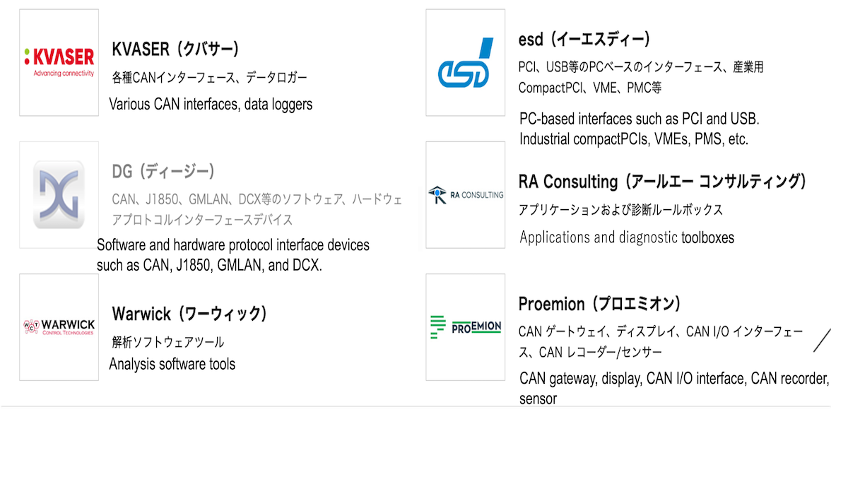 株式会社オプソック