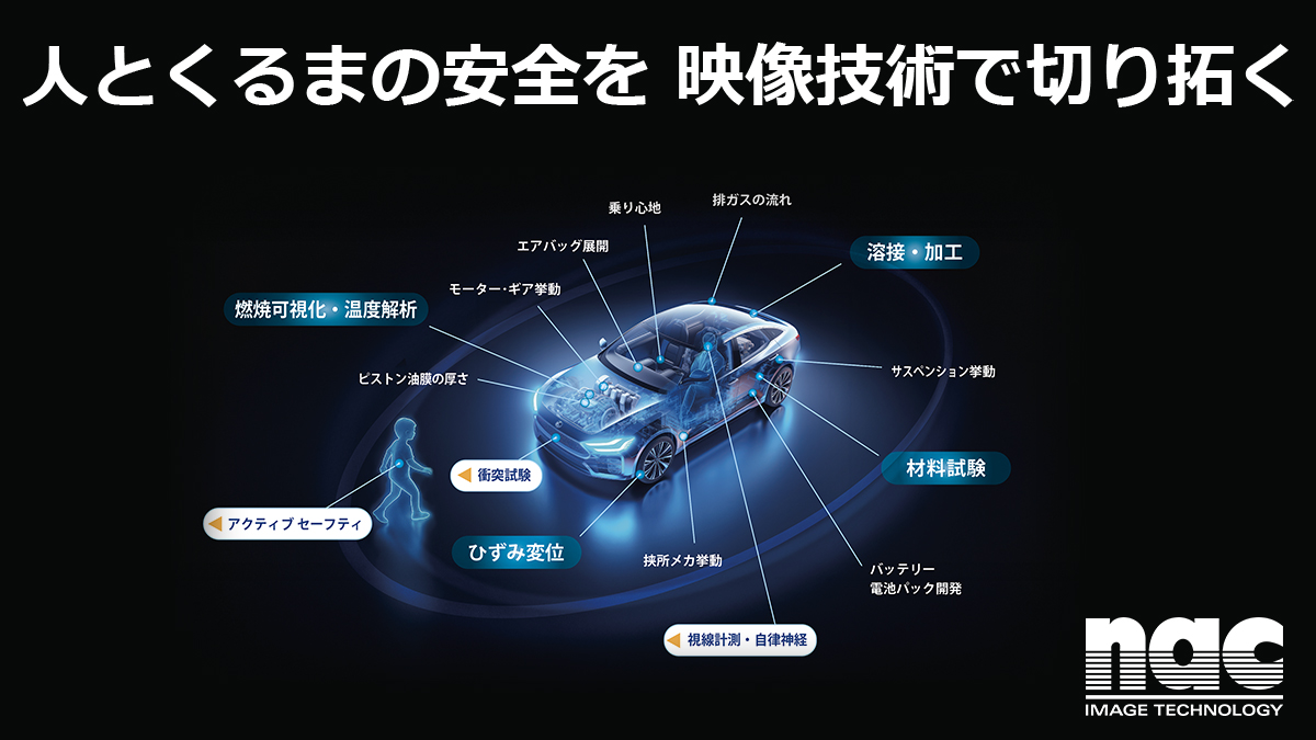 株式会社ナックイメージテクノロジー