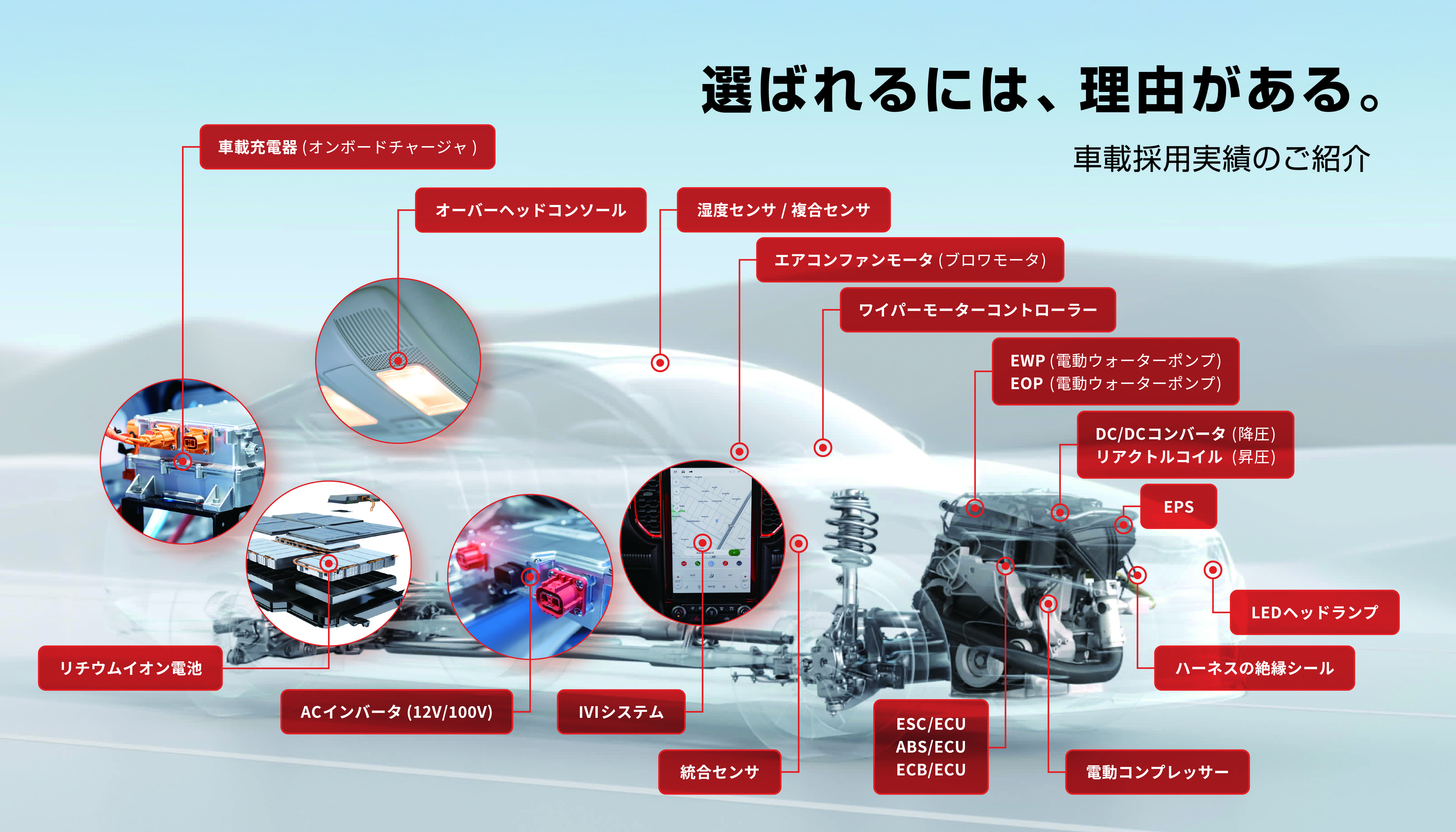 FUJIPOLY（富士高分子工業）