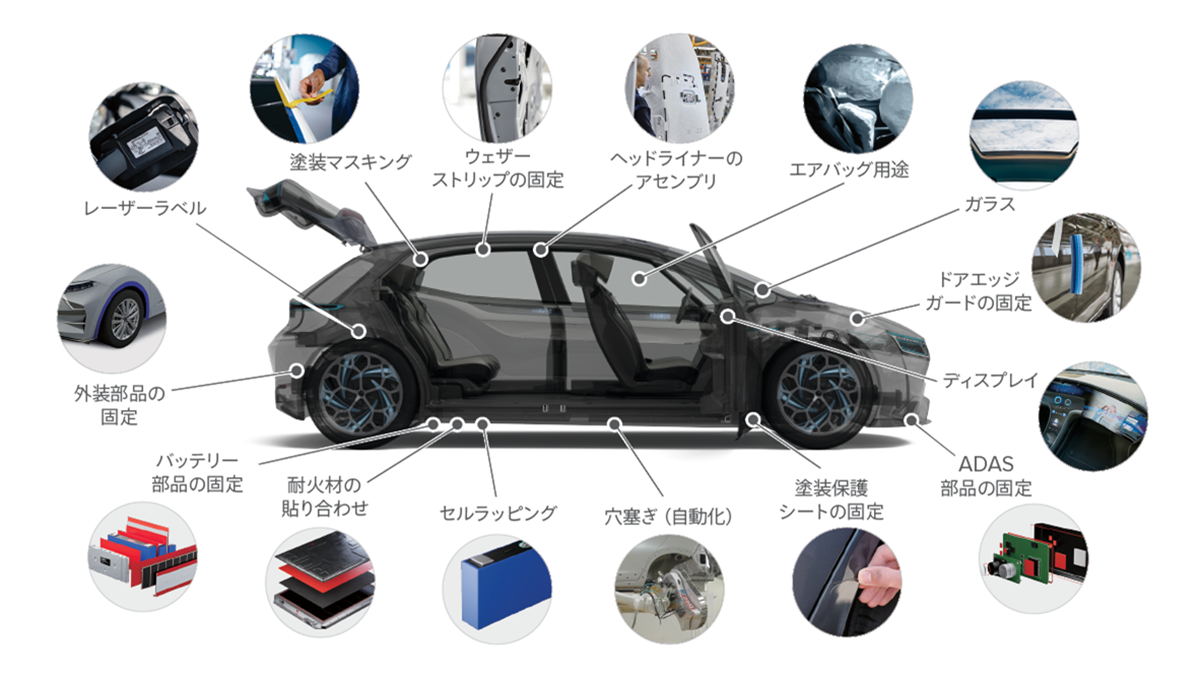 テサテープ株式会社
