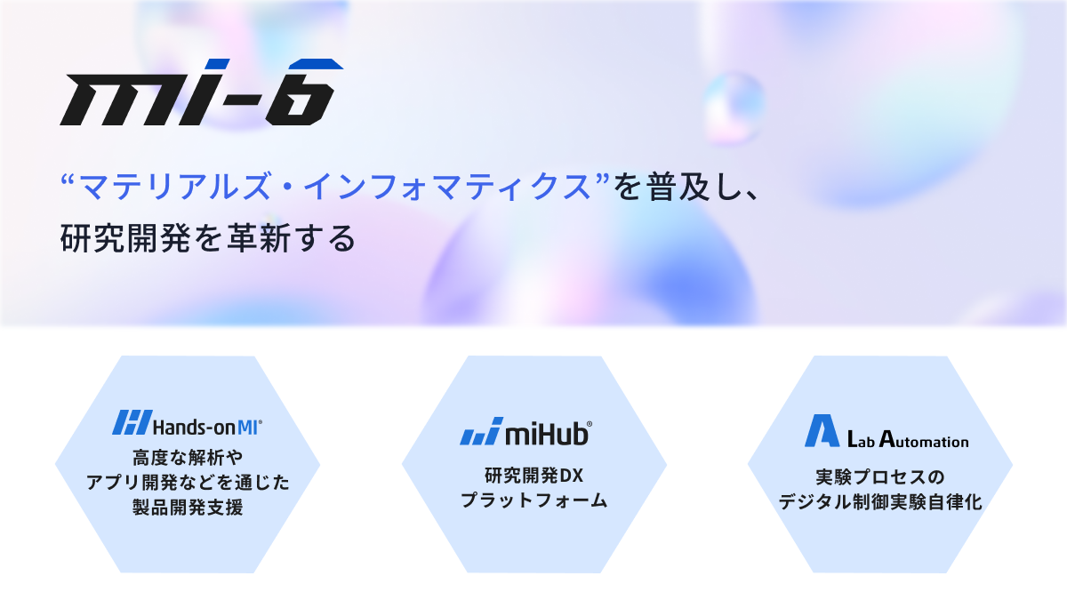 MI-6株式会社